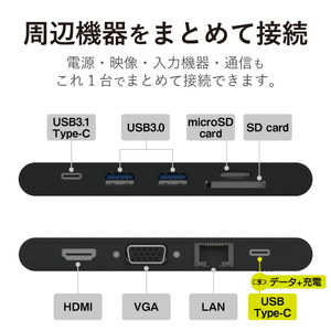 エレコム USB Type-C接続モバイルドッキングステーション ブラック DST-C05BK-イメージ5