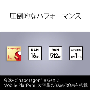 SONY SIMフリースマートフォン Xperia 1 V ブラック XQ-DQ44 B3JPCX0-イメージ10