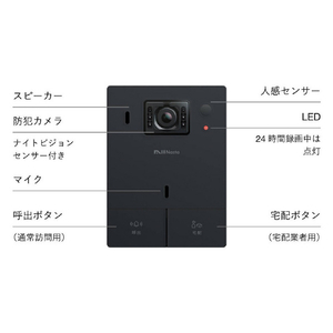 Nasta 防犯カメラ機能付きテレビインターホン Nasta Interphone 標準セット ブラック KS-DP01U-BK-イメージ3