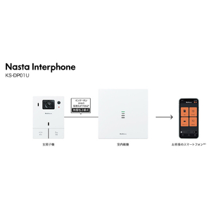 Nasta 防犯カメラ機能付きテレビインターホン Nasta Interphone 標準セット ブラック KS-DP01U-BK-イメージ6