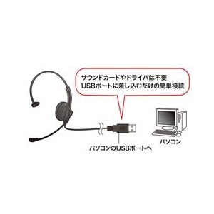 サンワサプライ USBヘッドセット ブラック MM-HSU03BK-イメージ3