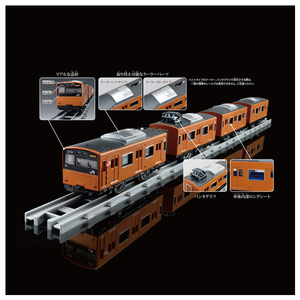 タカラトミー プラレール リアルクラス 201系通勤電車(JR西日本・オレンジ) PLAﾘｱﾙｸﾗｽ201ｹｲﾂｳｷﾝﾃﾞﾝｼﾔ-イメージ8