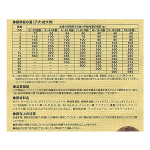 森乳サンワールド フィッシュ&ポテト 子犬・成犬用 7.5kg FC25141-イメージ4