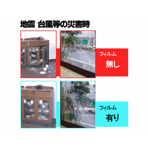 WAKI(和気産業) WAKI/ガラスの飛散防止フィルム 透明板ガラス用 32cm×185cm FC75481-WF009-イメージ2