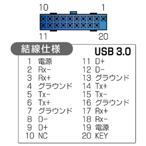 アイネックス USB3．0フロントパネル HDD変換マウンタ付 ブラック PF-003B-イメージ4