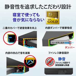 I・Oデータ 外付けHDD USB-A接続 家電録画対応 [6TB /据え置き型] AVHD-ASシリーズ AVHD-AS6-イメージ8