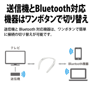 シャープ ウェアラブルネックスピーカー(通信方式：Bluetooth 5．3) AQUOS サウンドパートナー ブラック ANSS3B-イメージ12