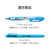 ぺんてる 蛍光ペン専用インキカートリッジ スカイブルー F829427-XSLR3-S-イメージ3