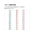 コクヨ キャンパス ソフトリングノート(ドット入)セミB5 40枚 ブラック ブルー FC122PM-ｽ-S111BT-DB-イメージ5
