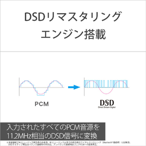 SONY デジタルオーディオプレーヤー(128GB) Walkman NW-WM1AM2-イメージ12