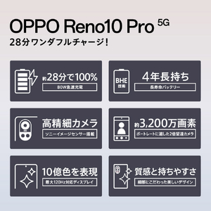 オウガ・ジャパン SIMフリースマートフォン Renoシリーズ OPPO Reno10 Pro 5G シルバーグレー CPH2541GY-イメージ4