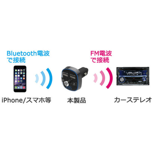 カシムラ FMトランスミッター Bluetooth ver.5.0 FC88183-KD210-イメージ3