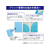 コクヨ キャンパスカバーノート プリント収容ポケット付き セミB5 ブルー F219113-ﾉ-623A-B-イメージ4