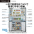 AQUA 512L 4ドア冷蔵庫 TZシリーズ サテンシルバー AQR-TZ51N(S)-イメージ4