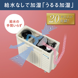 ダイキン 「標準工事込み」 10畳向け 自動お掃除付き 冷暖房インバーターエアコン うるさらmini S　シリーズ S284ATMS-W-イメージ5