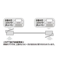 エディオンネットショップ|サンワサプライ TELEN5N2 エコロジー電話 エディオンネットショップ|サンワサプライ TELEN5N2 エコロジー電話